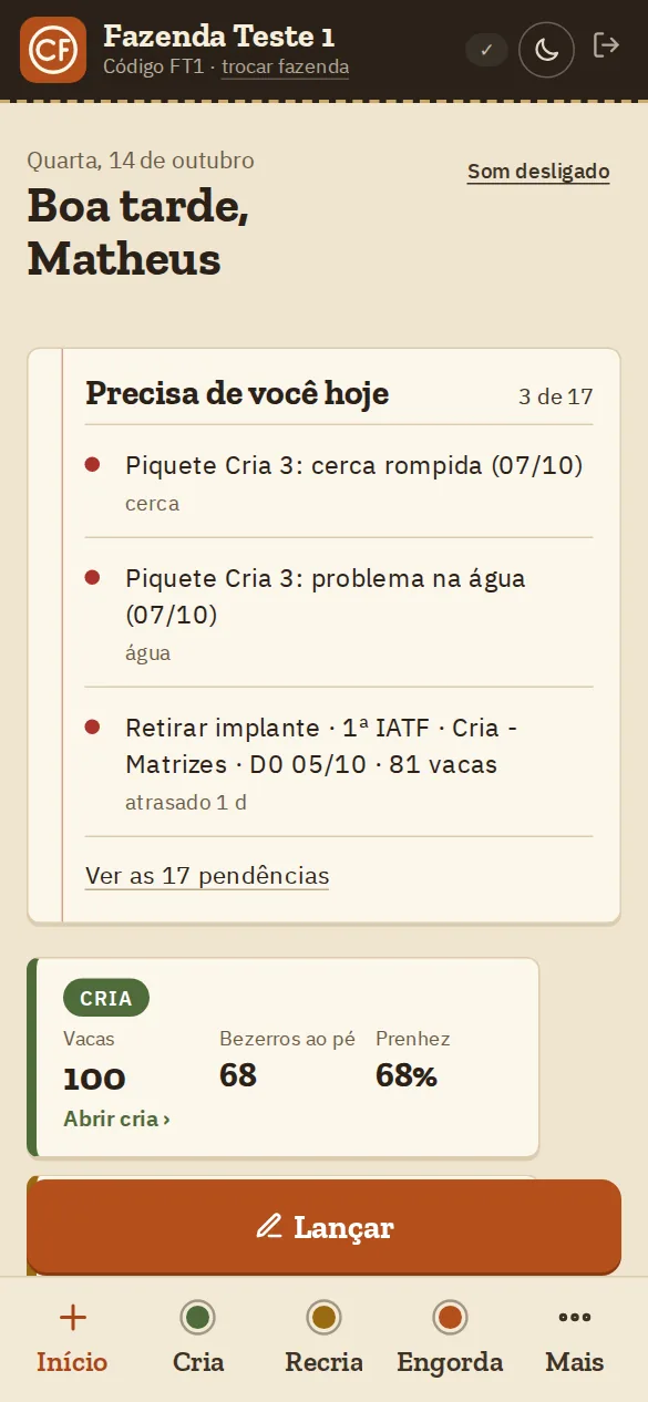 Tela Início do app, com a lista Precisa de você hoje: cerca rompida, problema na água e retirar implante da IATF